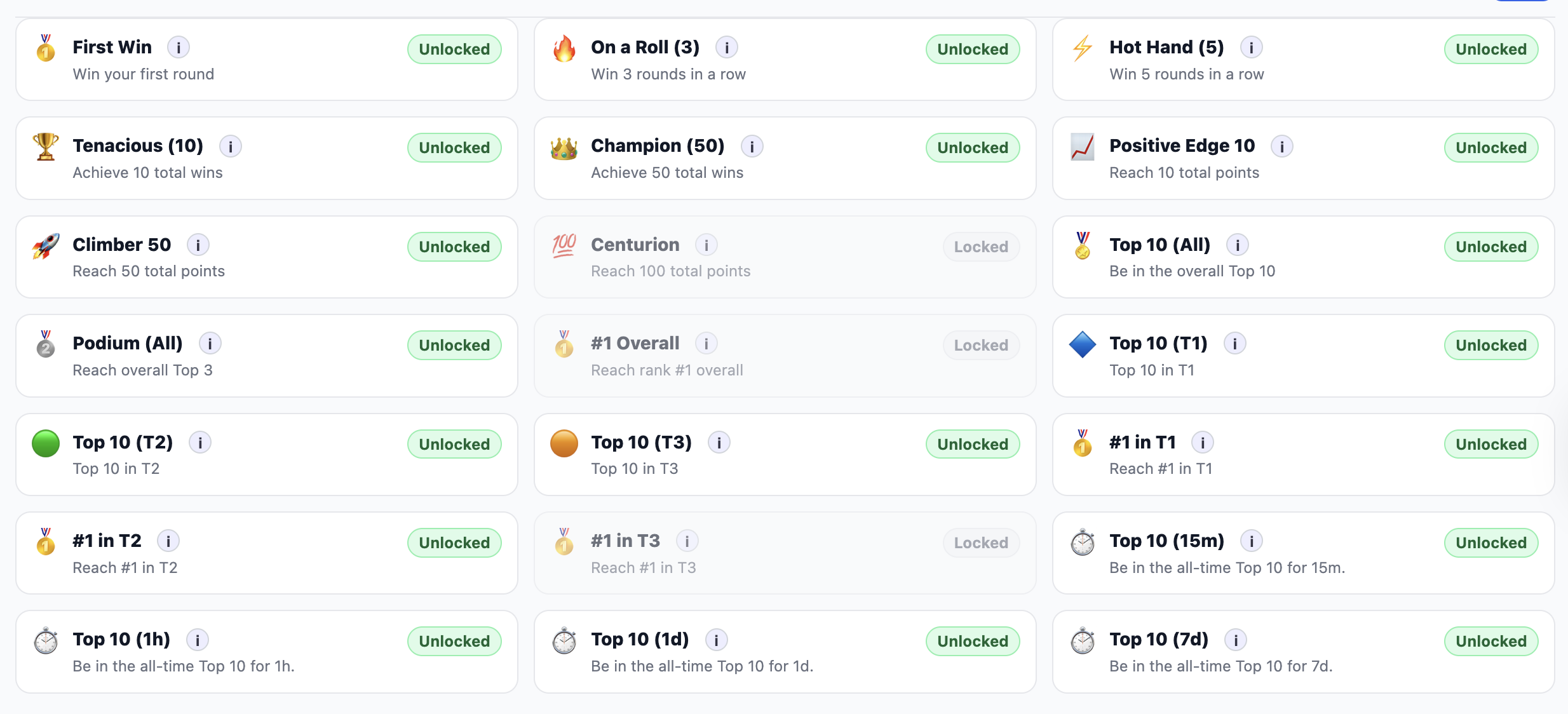 Badges — achievements and milestones