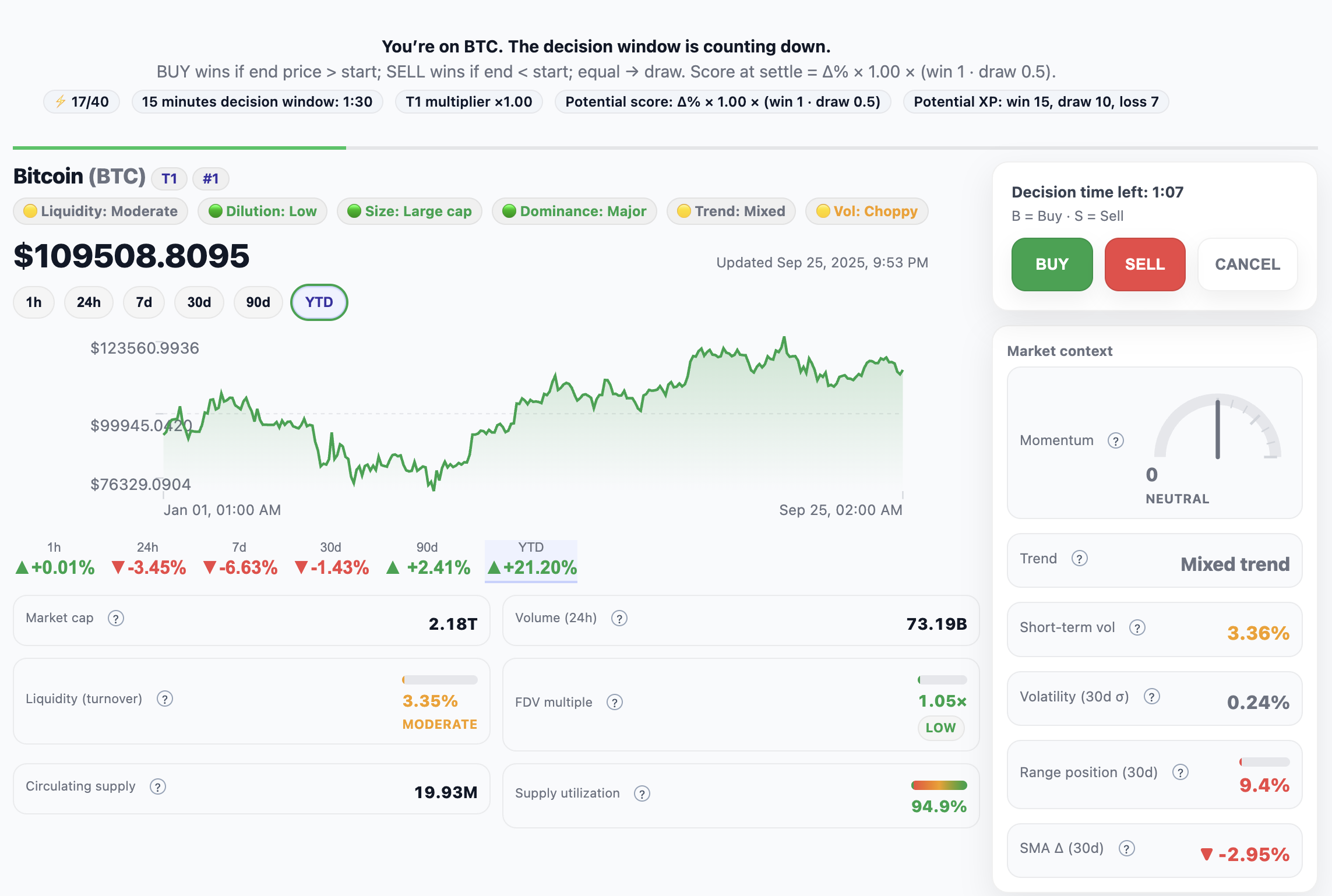 Start round — pick tier, timeframe, coin